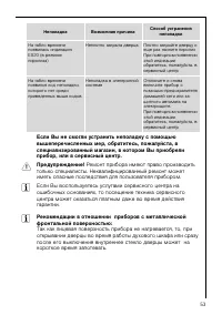 Страница 53
