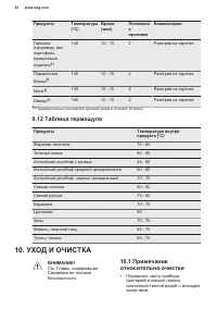 Страница 32