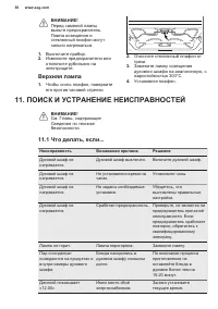 Страница 30