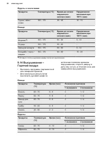 Страница 28