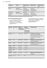 Страница 28