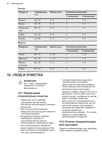 Страница 30