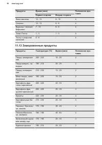 Страница 36