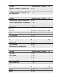 Страница 40