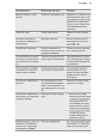 Страница 45