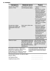 Страница 46
