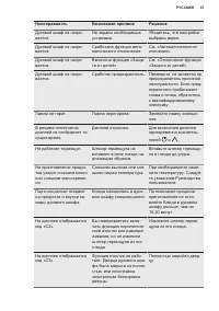 Страница 47