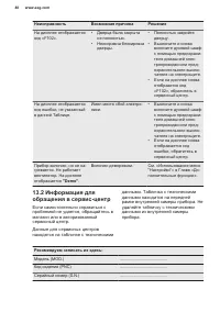 Страница 48