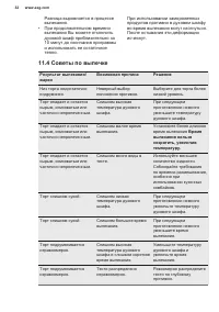 Страница 32