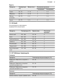 Страница 47