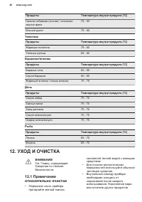 Страница 48
