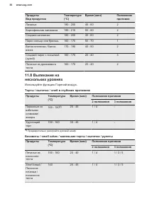 Страница 30
