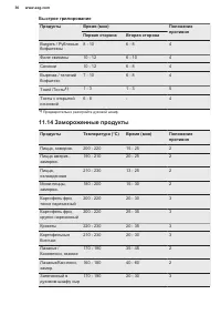 Страница 36