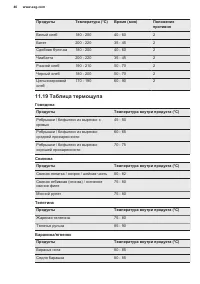 Страница 40