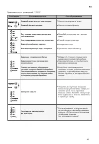 Страница 43