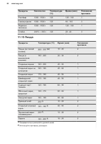 Страница 42