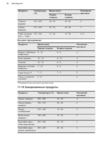 Страница 46