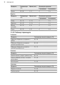 Страница 50