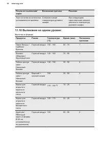 Страница 34