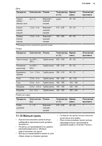 Страница 43