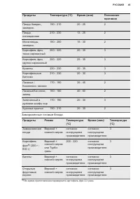 Страница 45