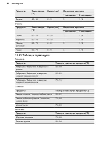 Страница 48
