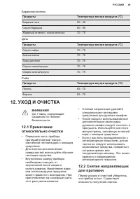 Страница 49
