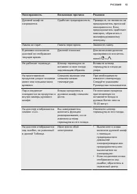 Страница 53