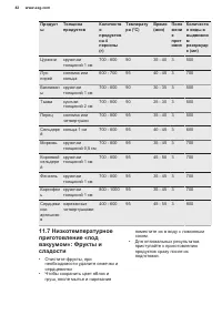 Страница 42
