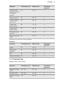 Страница 51
