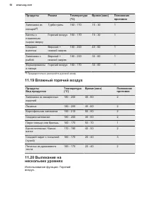 Страница 58