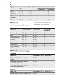 Страница 68