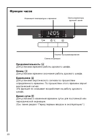 Страница 22