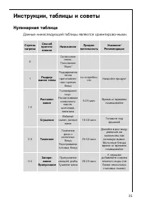 Страница 35