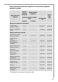 Страница 47