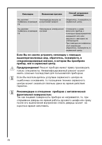 Страница 70