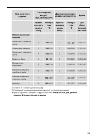 Страница 53