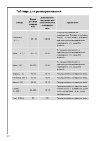 Страница 72