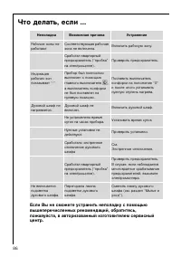 Страница 86