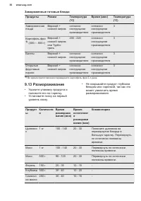 Страница 30