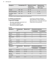 Страница 32