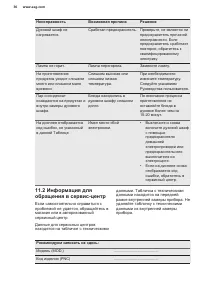 Страница 36