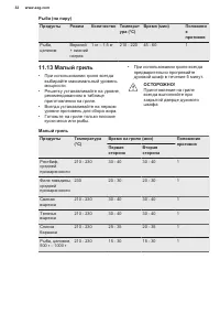 Страница 32