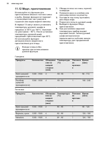 Страница 32