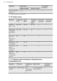 Страница 36
