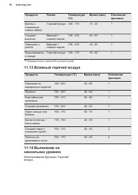 Страница 36