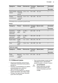 Страница 41