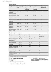 Страница 42