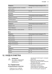 Страница 47