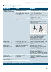 Страница 41